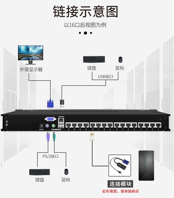 AEC1716高清寬屏16口網(wǎng)口KVM切換器，麥森特（MAXCENT）kvm切換器 17.3英寸16口網(wǎng)口遠(yuǎn)程IP 1920*1080P高清寬屏。連接示意圖